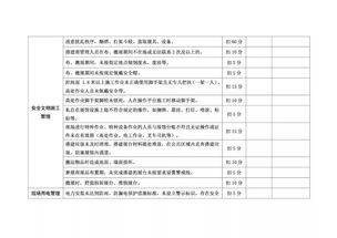 關于第101屆全國糖酒商品交易會加強搭建商考核管理工作的通知