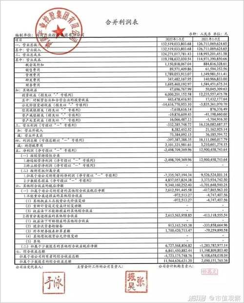 網(wǎng)上連張照片都沒(méi)有，他卻火速干到2000億紡織品購(gòu)銷(xiāo)